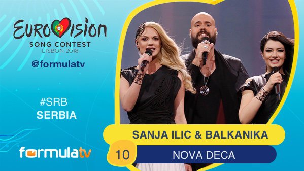 10. #SRB - Serbia | Sanja Ili? & Balkanika 