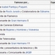 Concursantes
