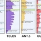 GRAFICA PRIME-TIME 20-01-2011