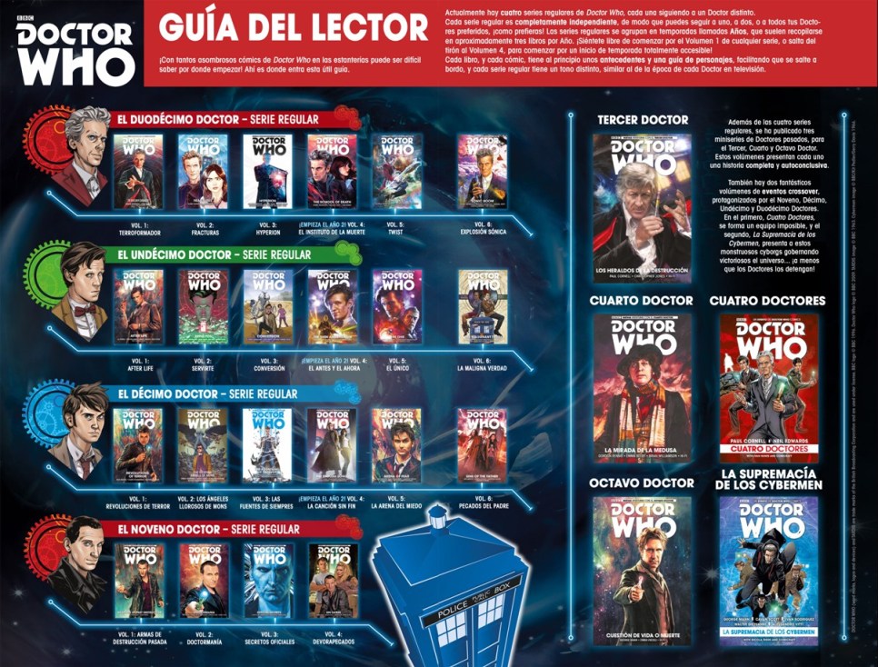 Comics de Doctor Who en español.