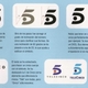 Claves de la nueva imágen de Telecinco (2ª parte)