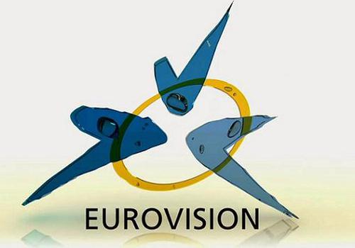 RANKING ESPAÑA EN EUROVISION (1980-1989)