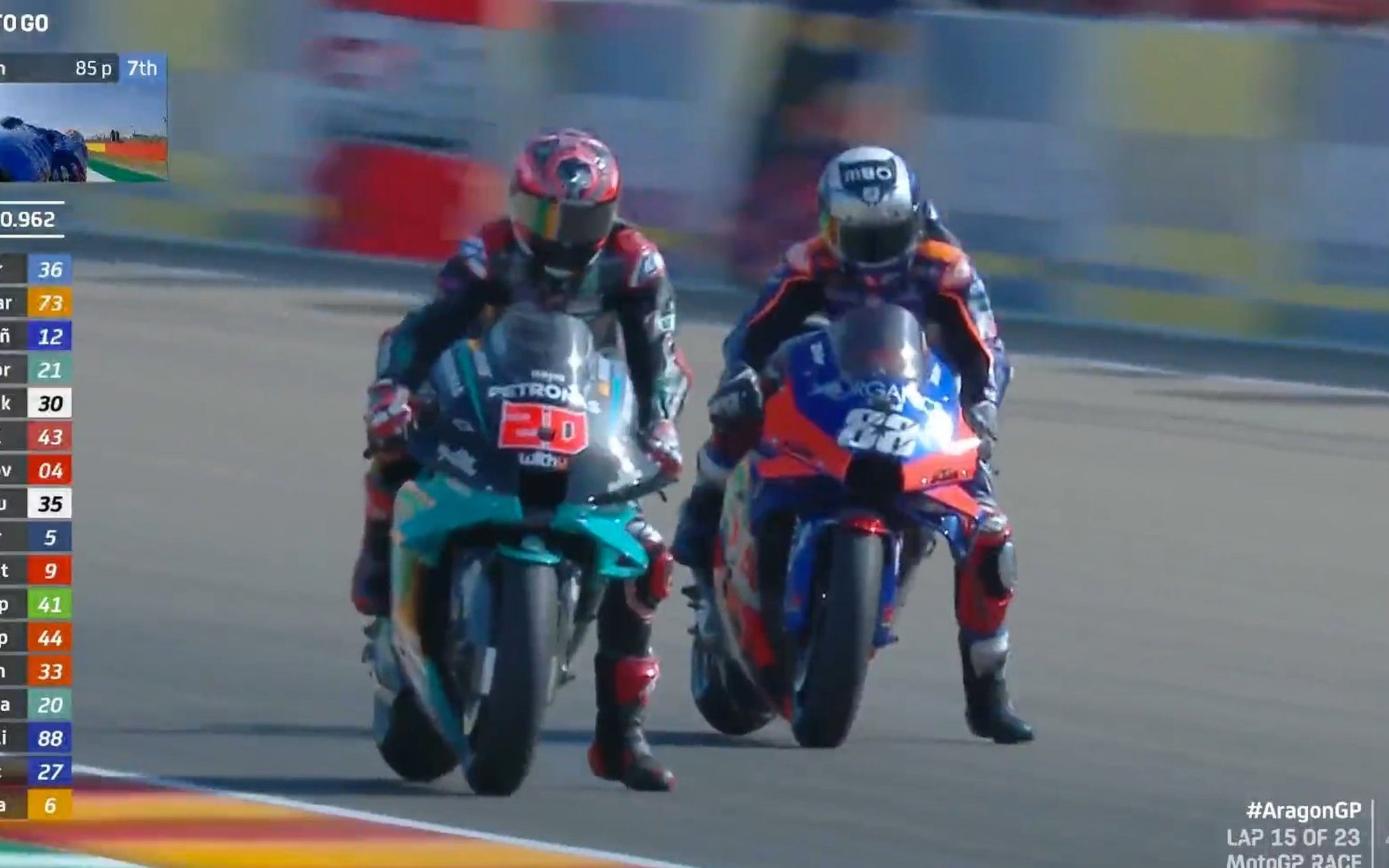 El mundial de MotoGP, en TDP, lidera con solvencia una jornada dominada por Divinity y FDF