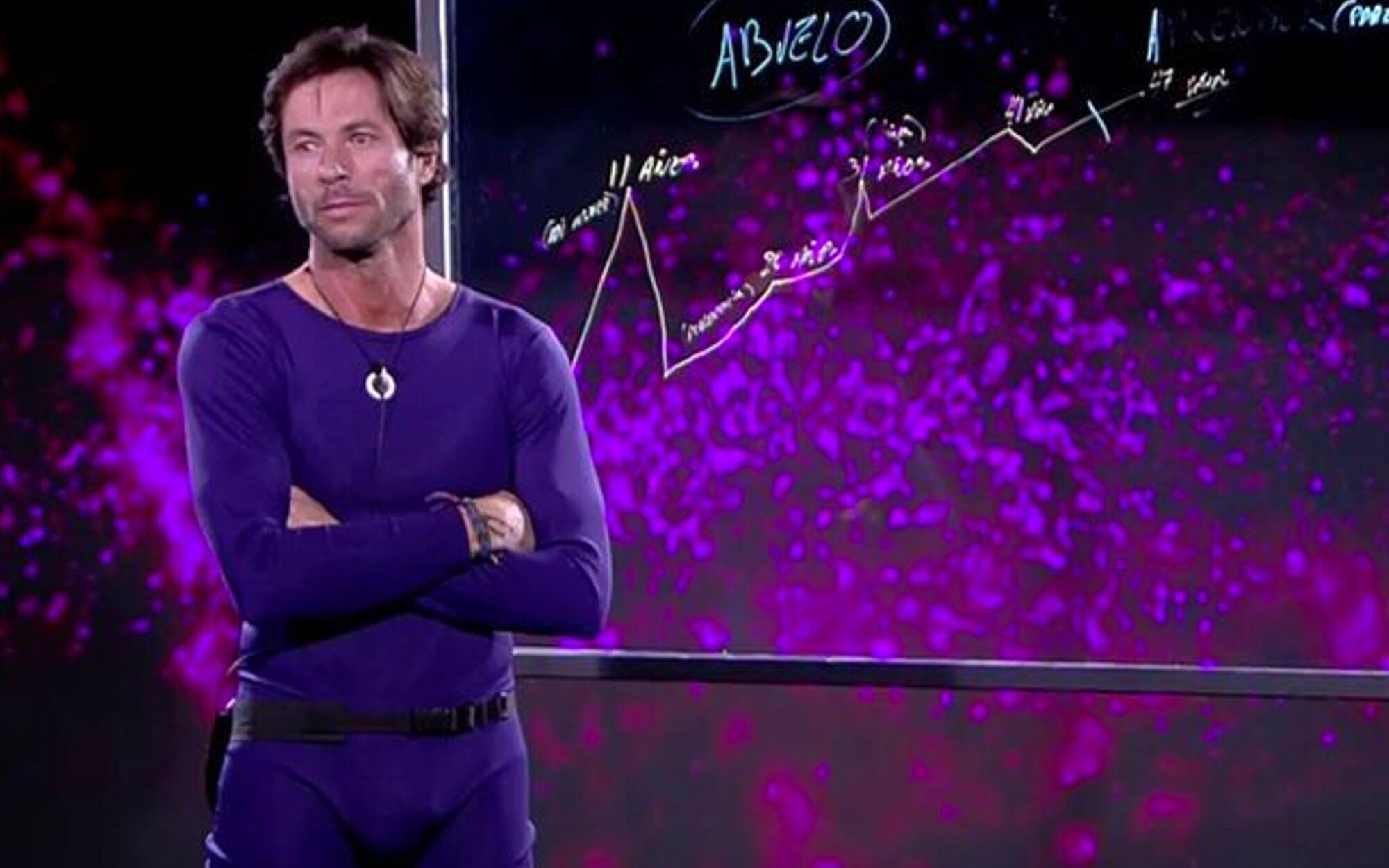 'Secret Story' (15,5%) se distancia de 'Inocentes' (11,6%) frente a un '¿Te lo vas a comer?' (6,3%) a la baja