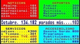 2 millones de personas siguen usando el Teletexto: ¿Cómo <del>era</del> es este servicio?