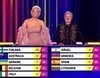 ¿Qué países han dado puntos a España y Blanca Paloma en la Final de Eurovisión 2023?