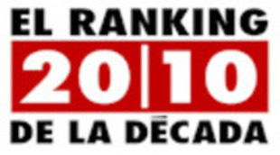 laSexta prepara para otoño 'El ranking 2010 de la década'