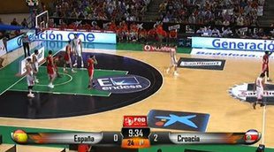 Teledeporte recibe numerosas quejas en las redes sociales por su retransmisión del España - Croacia