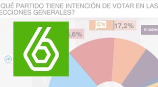 laSexta hace oficial su propuesta para hacer un debate a cuatro