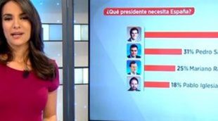 'Espejo público' manipula un gráfico electoral en favor de Albert Rivera