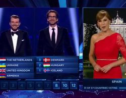 Eurovisión 2016 se plantea un cambio de mecánica para agilizar sus votaciones