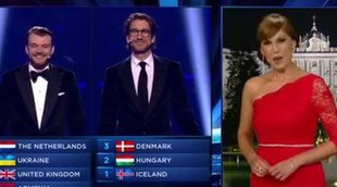 Eurovisión 2016 se plantea un cambio de mecánica para agilizar sus votaciones