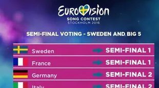 España votará en la primera semifinal de Eurovisión