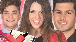 Los concursantes de 'GH VIP' escandalizan a la audiencia con sus terribles faltas de ortografía