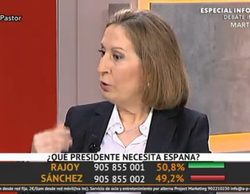 'La marimorena' (3,3%) lidera el prime time con la visita de Ana Pastor