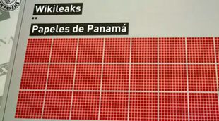 laSexta le da un "zasca" a El País por los "Papeles de Panamá"