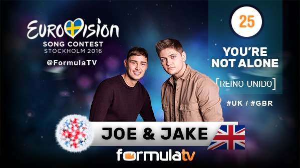 25. Reino Unido #UK #GBR