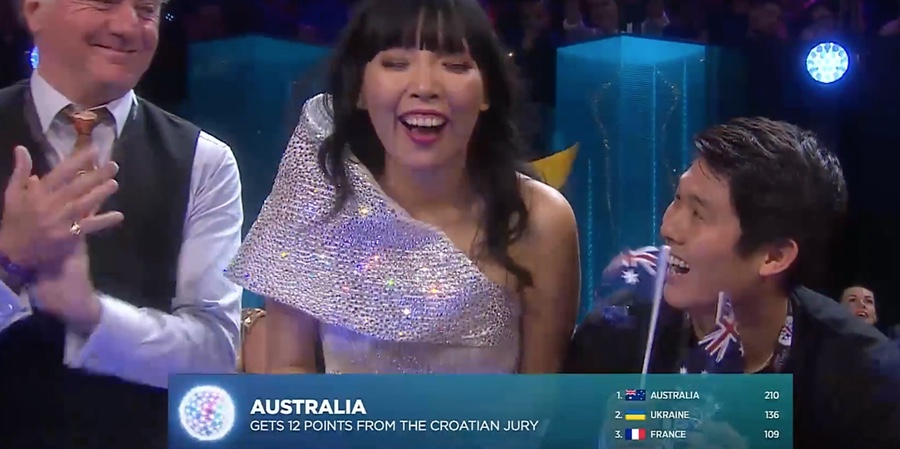 ?Qu? pasar? si gana Australia?