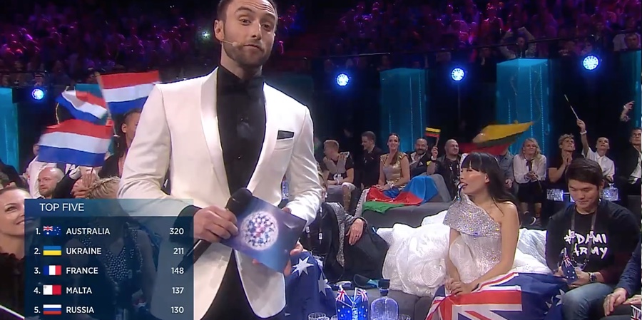 As? est? el ranking una vez finalizado el voto del JURADO: AUSTRALIA lidera