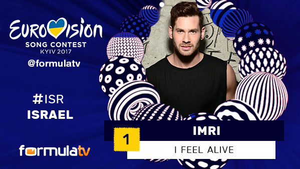 Prueba tweet directo eurovision