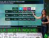 El 62,7% de los españoles creen que TVE debe seguir emitiendo la misa de los domingos, según laSexta