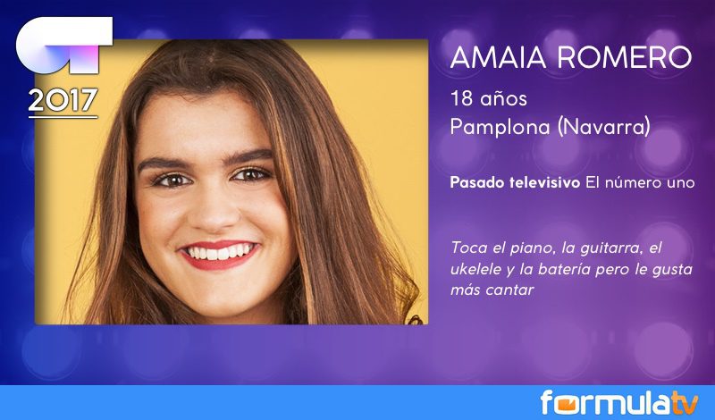 Amaia, 18 a?os, Navarra. Sus artistas favoritos son Marisol y The Beatles