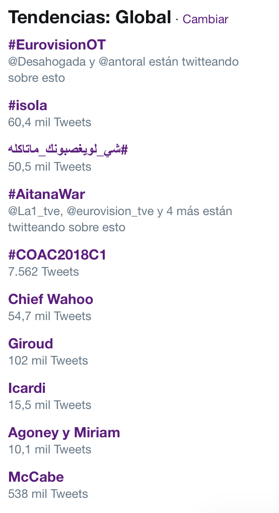 ?#Eurovisi?nOT es el N?1 Trending Topic Mundial!
