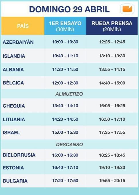 Este es el horario de la primera jornada de ensayos