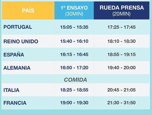 Horarios del primer ensayo del Big 5 y Portugal (hora local portuguesa) #Eurovision #EuroEnsayos4M