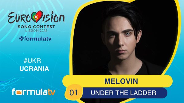 1. #UKR - Ucrania | MELOVIN