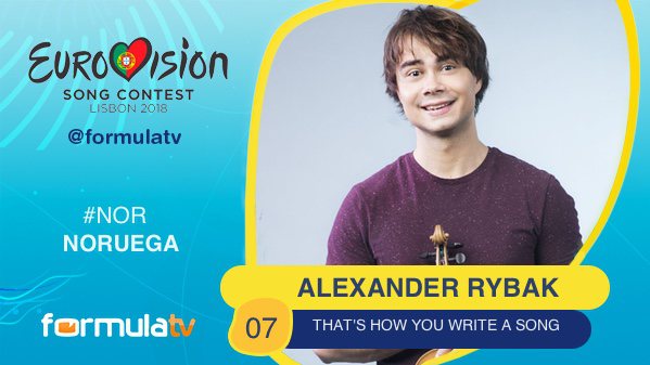 7. #NOR - Noruega | Alexander Rybak