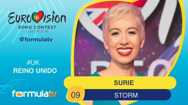 9. #UK - Reino Unido | SuRie