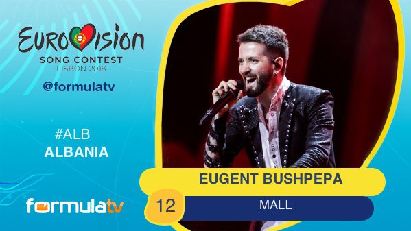 12. #ALB - Albania | Eugent Bushpepa