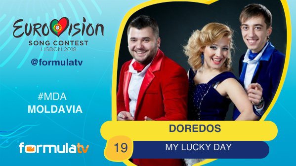 19. #MDA - Moldavia | DoReDoS