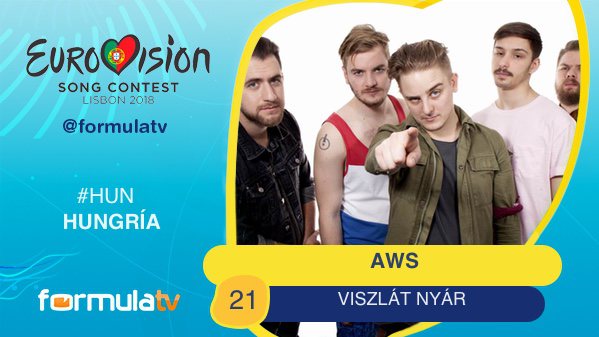 21. #HUN - Hungr?a | AWS