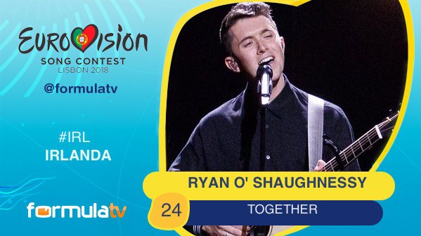 24. #IRL - Irlanda | Ryan O'Shaughnessy 