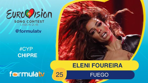 25. #CYP - Chipre | Eleni Foureira