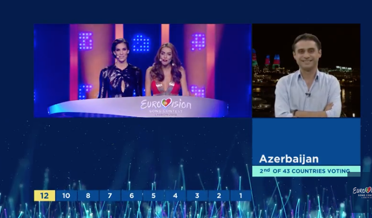 Azerbaiy?n le da 12 puntos a Albania