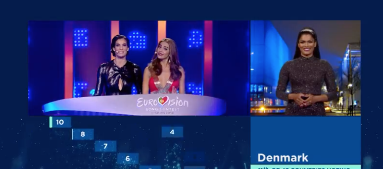 Dinamarca le da 12 puntos a Alemania