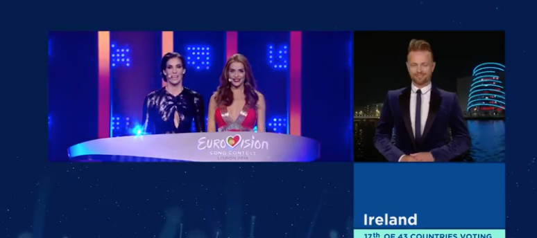 Irlanda le da 12 puntos a Chipre