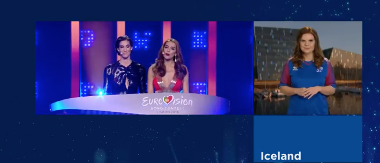 Islandia le da 12 puntos a Austria