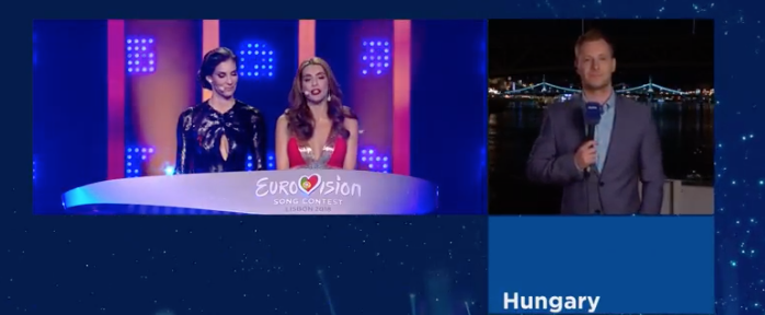 Hungr?a le da 12 puntos a Dinamarca