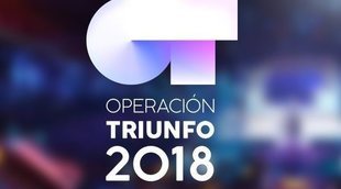 'OT 2018': Lista completa de concursantes de la Gala 0