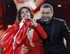 La final de 'GH VIP 6' arrasa en Telecinco con un formidable 32,6%