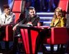 'La Voz' estrena sus Asaltos liderando (19,2%) frente al gran 17,1% de 'Got Talent España'