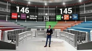 La realidad aumentada gana las elecciones del 28-A: TVE, Antena 3, Telemadrid y TV3 sorprenden en su cobertura