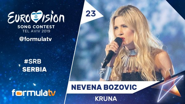 23. Serbia: Nevena Bozovic - 
