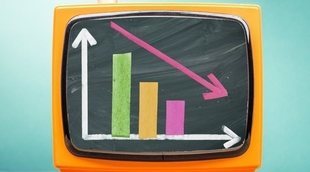 La inversión publicitaria pierde 100 millones este 2019 e inicia un retroceso hacia los años de la crisis