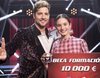'La Voz Kids' cierra con un buen 14,3% y vence frente al regreso de 'Volverte a ver' (11,3%)