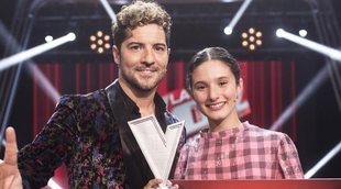 'La Voz Kids' cierra con un buen 14,3% y vence frente al regreso de 'Volverte a ver' (11,3%)